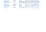 websearch, datamining and information finder